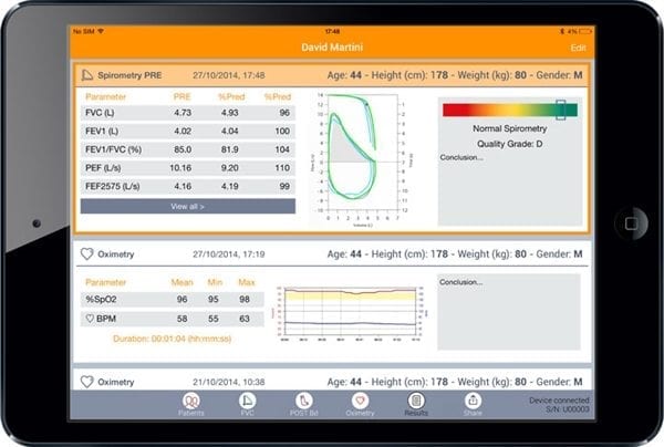 Spirobank II Smart spirometery results on ipad